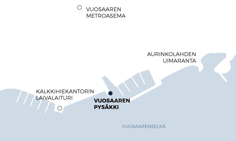 Port information – FRS Finland