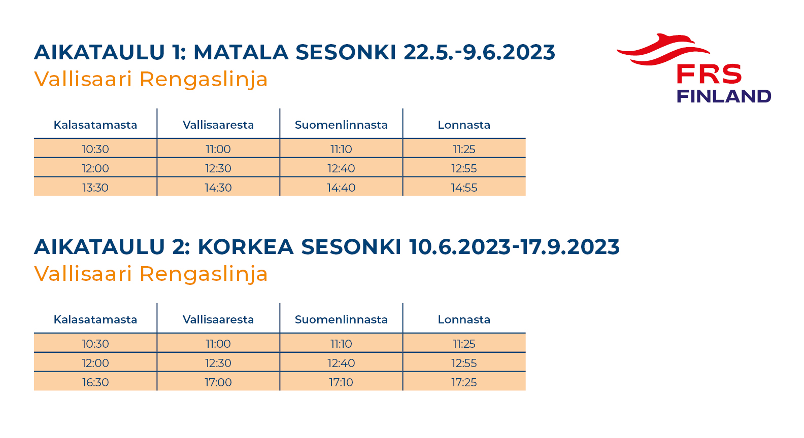 Vallisaari – FRS Finland